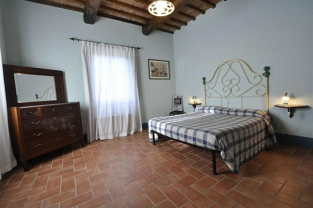 Podere Benintendi Certaldo Bed & Breakfast