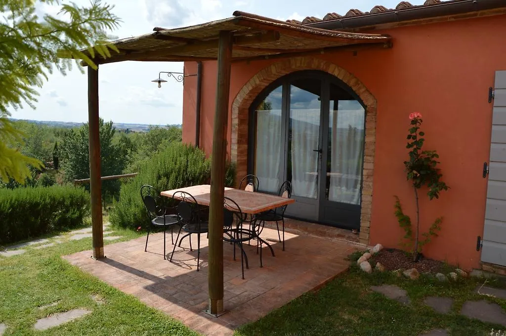 Podere Benintendi Certaldo