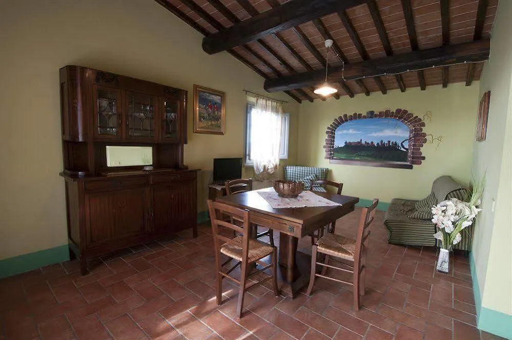 Podere Benintendi Certaldo