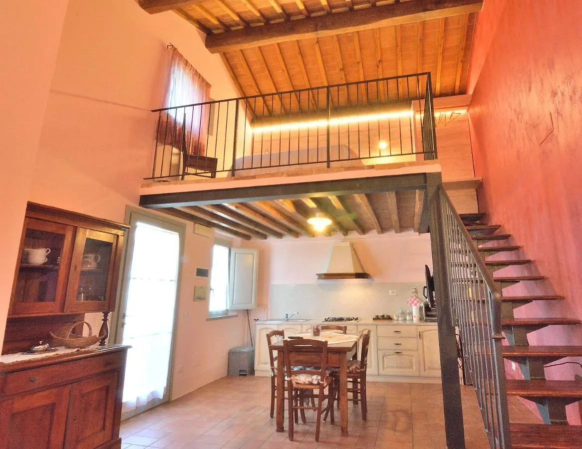 Bed & Breakfast Podere Benintendi Certaldo