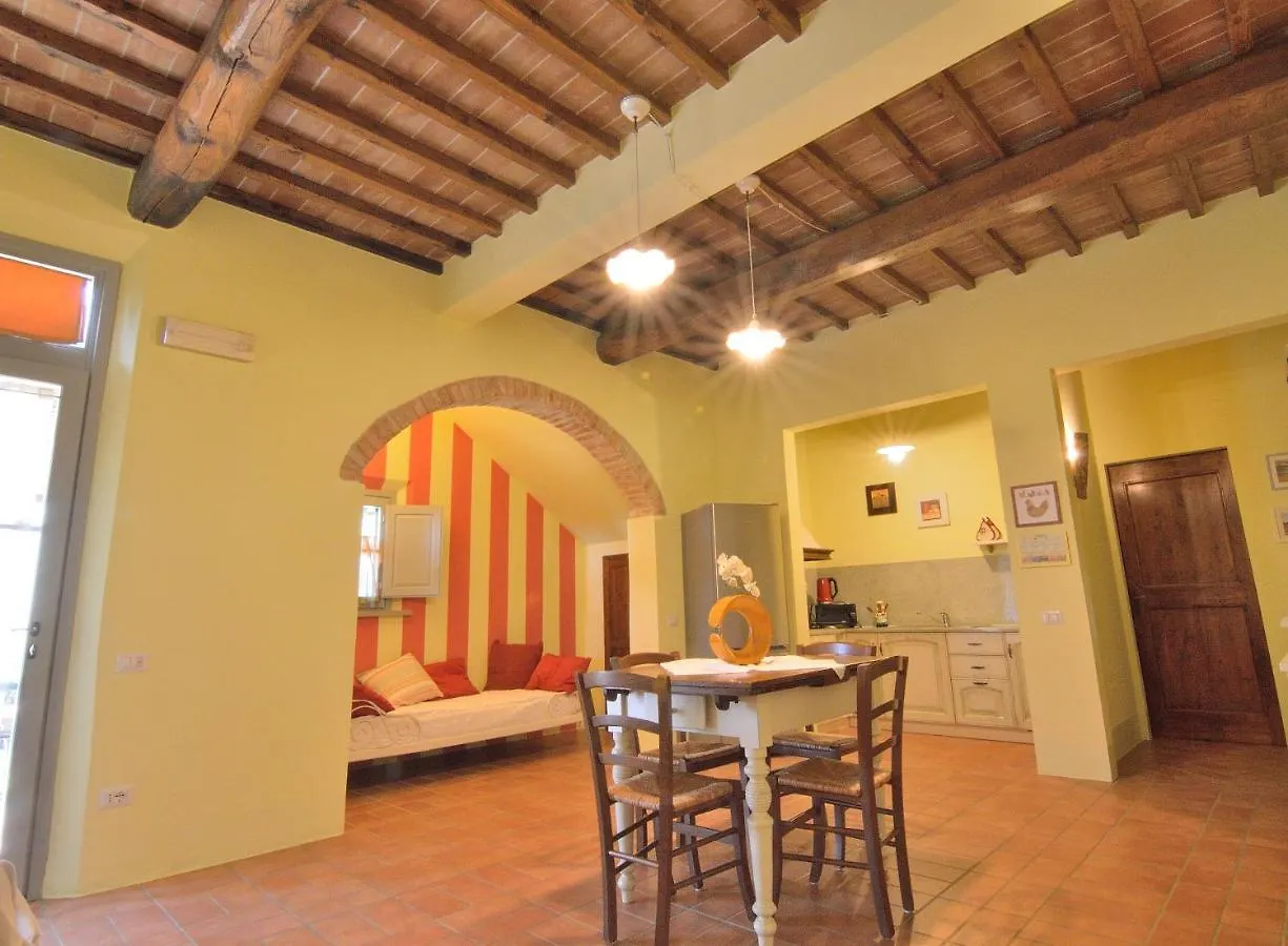 Podere Benintendi Certaldo